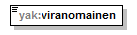 yleisenAlueenKaytonLupahakemus_p74.png