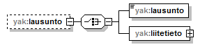 yleisenAlueenKaytonLupahakemus_p77.png