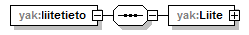 yleisenAlueenKaytonLupahakemus_p79.png
