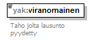 yleisenAlueenKaytonLupahakemus_p74.png