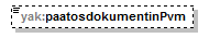 yleisenAlueenKaytonLupahakemus_p110.png