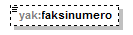 yleisenAlueenKaytonLupahakemus_p132.png