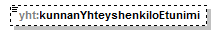 yleisenAlueenKaytonLupahakemus_p200.png