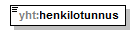 yleisenAlueenKaytonLupahakemus_p511.png