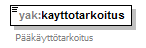 yleisenAlueenKaytonLupahakemus_p12.png