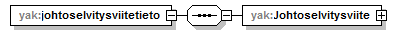 yleisenAlueenKaytonLupahakemus_p15.png