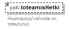 yleisenAlueenKaytonLupahakemus_p82.png