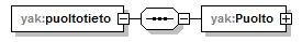 index_p110.png