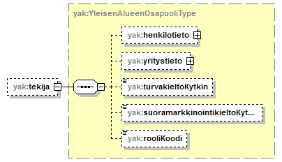 index_p123.png