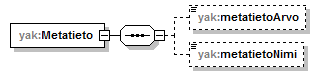 index_p126.png
