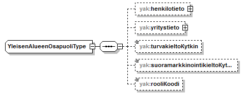 index_p129.png