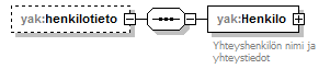 index_p130.png