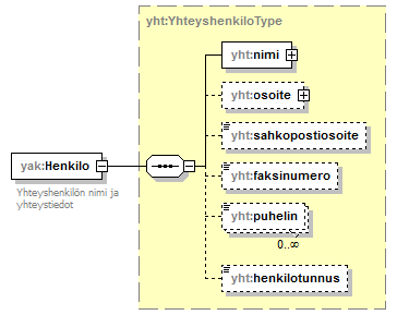 index_p131.png