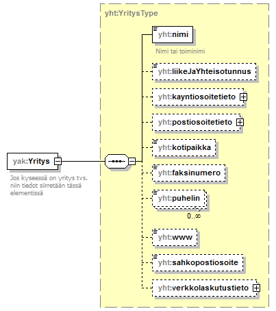 index_p133.png