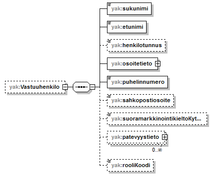 index_p38.png