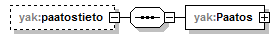 index_p56.png