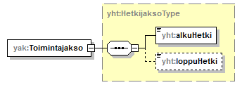 index_p68.png