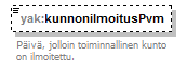 index_p70.png