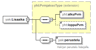 index_p73.png