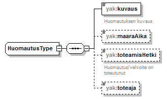 index_p79.png