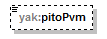 index_p87.png