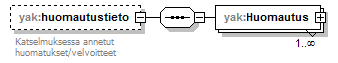 index_p91.png