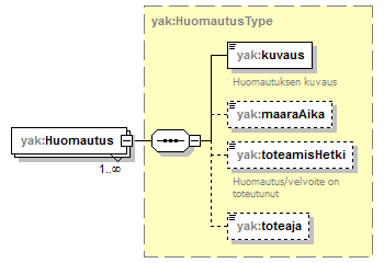 index_p92.png