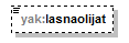 index_p95.png