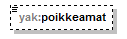 index_p96.png