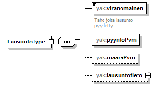 index_p99.png