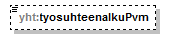 index_p201.png