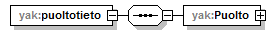 index_p110.png