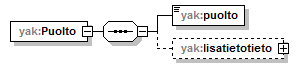 index_p111.png