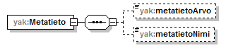 index_p126.png