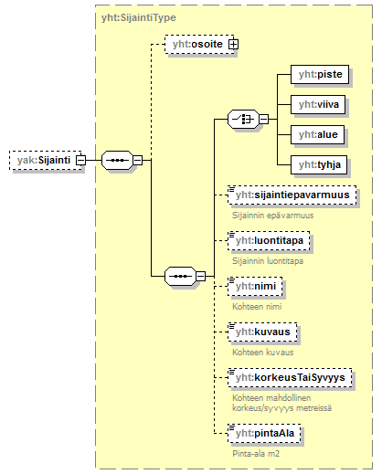 index_p31.png