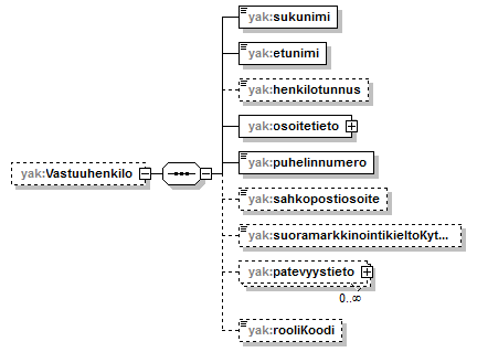 index_p38.png