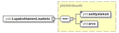 index_p64.png