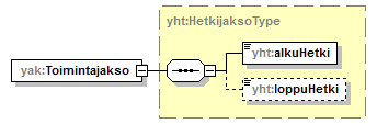 index_p68.png