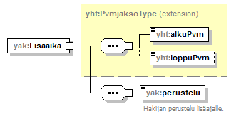 index_p73.png