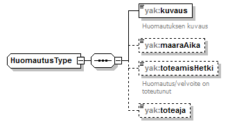 index_p79.png