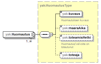index_p92.png