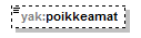 index_p96.png