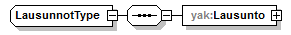index_p97.png