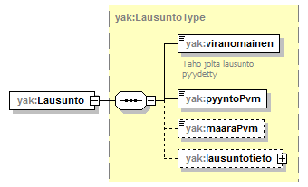 index_p98.png