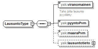 index_p99.png