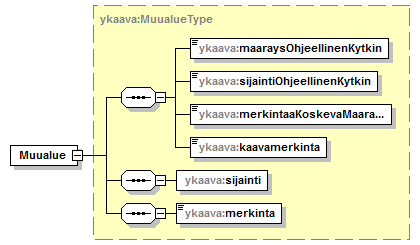 yleiskaava_p14.png