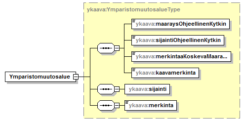 yleiskaava_p17.png