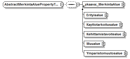 yleiskaava_p20.png