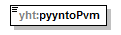 yleiskaava_p200.png