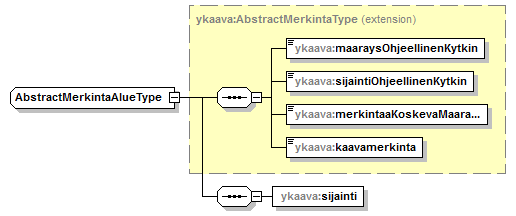 yleiskaava_p21.png